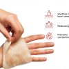 Burnshield Essential Burn Kit with Hydrogel and Sterile Dressings-3